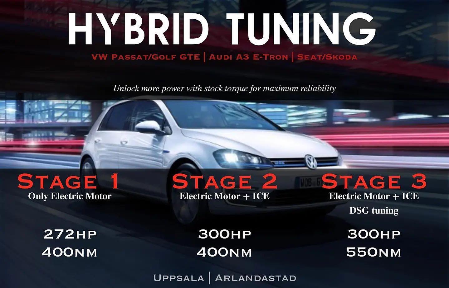 Motoroptimering VW/Audi GTE/Hybrid Motoroptimering VW/Audi GTE/Hybrid